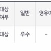 썸네일 아이콘